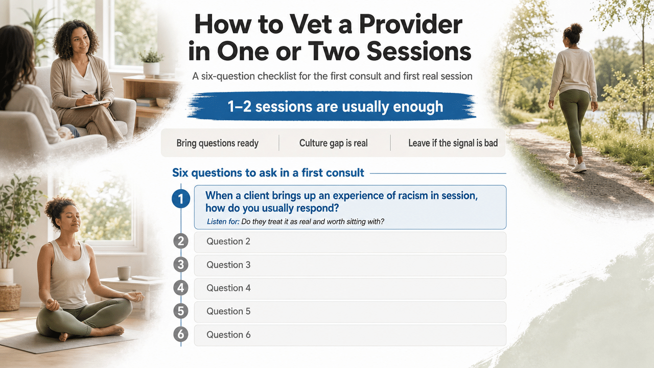 Reinforce the section's six-question vetting framework as a clean visual checklist the reader can scan and return to