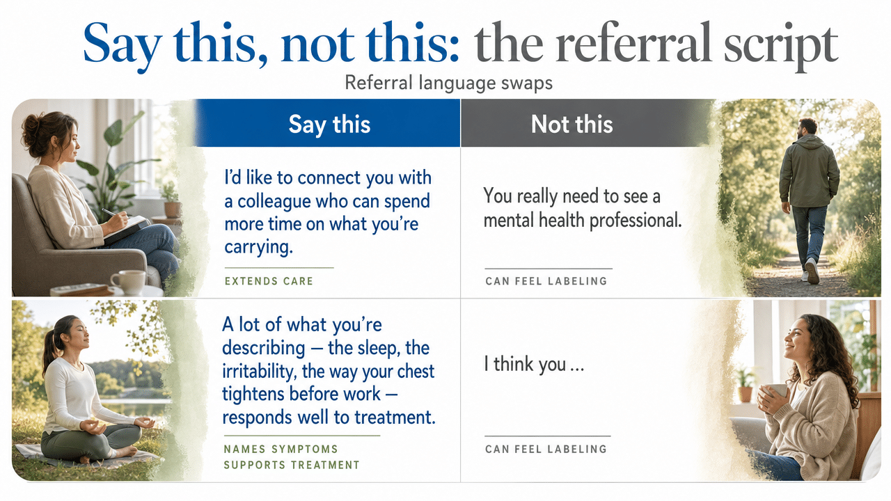 Render the section's paired 'Say this, not this' referral script as a side-by-side comparison so clinicians can scan and use it