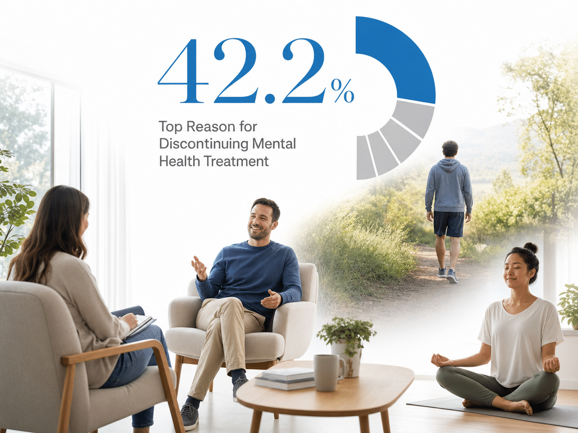 Infographic showing Top Reason for Discontinuing Mental Health Treatment