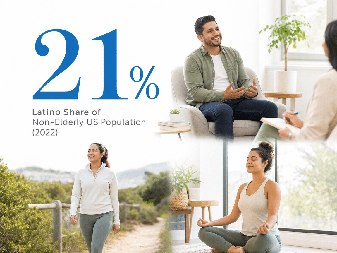 Infographic showing Latino Share of Non-Elderly US Population (2022)