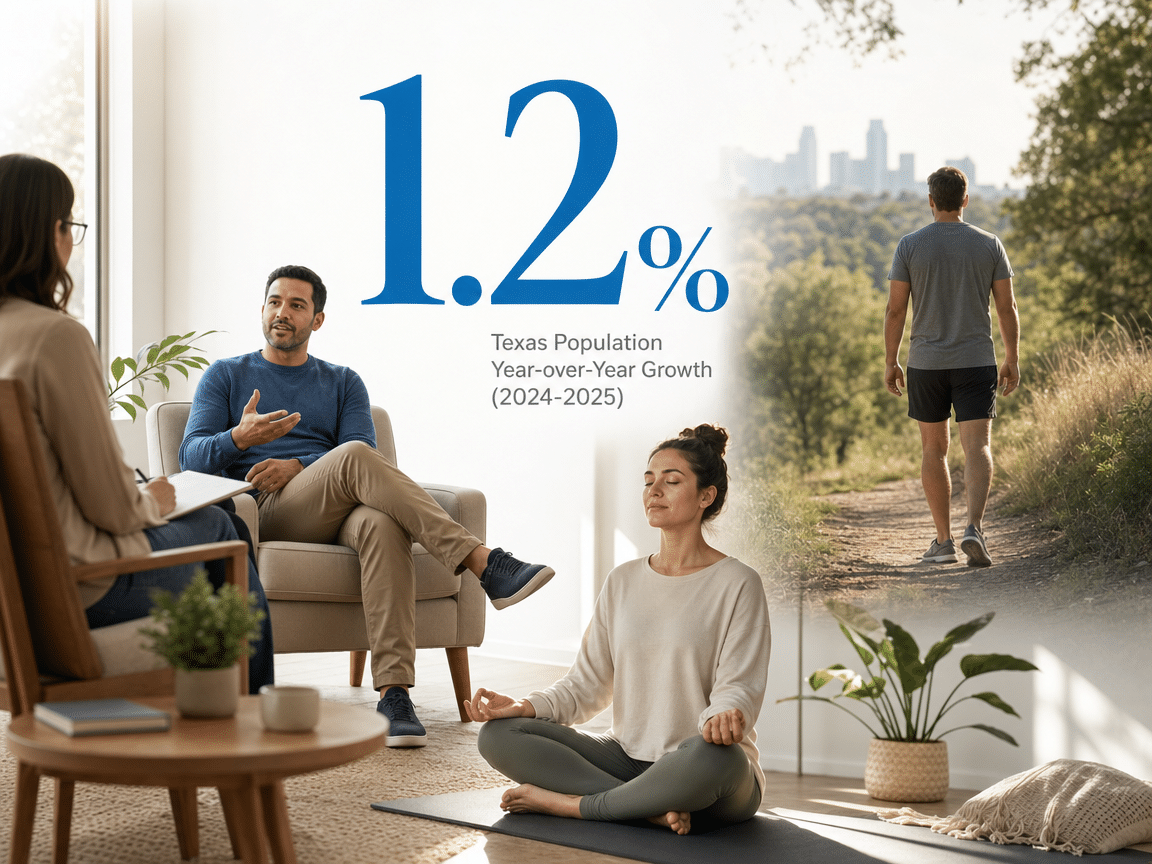 Infographic showing Texas Population Year-over-Year Growth (2024-2025)