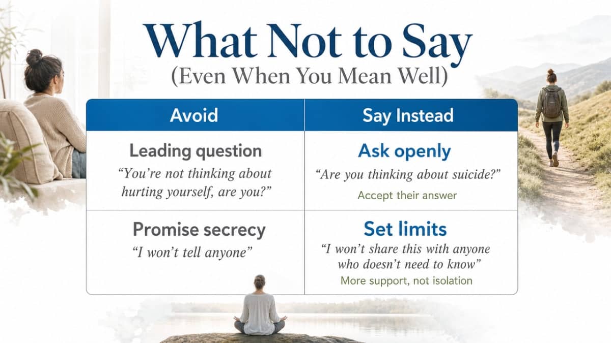 Translate the section's do/don't guidance into a scannable side-by-side comparison table that reinforces the specific phrasing choices discussed in the prose