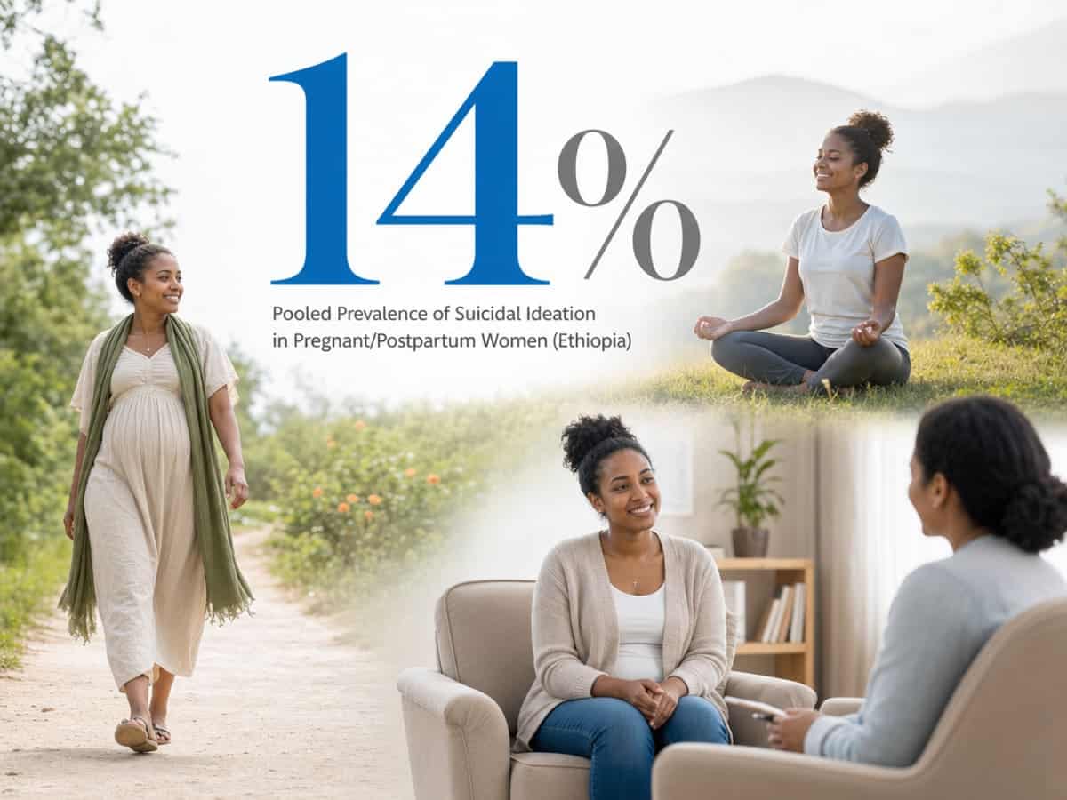 Infographic showing Pooled Prevalence of Suicidal Ideation in Pregnant/Postpartum Women (Ethiopia)