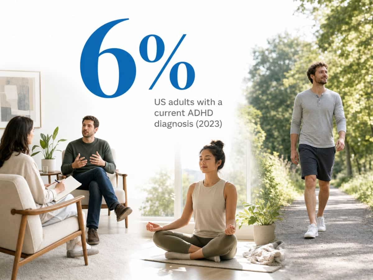 Infographic showing US adults with a current ADHD diagnosis (2023)