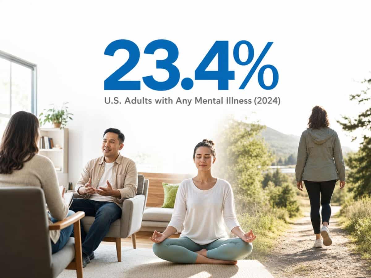 Infographic showing U.S. Adults with Any Mental Illness (2024)