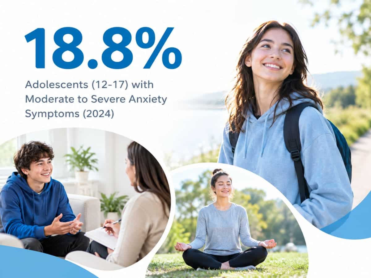 Infographic showing 18.8% teen anxiety stat with counseling scene relevant to family counseling Chattanooga TN