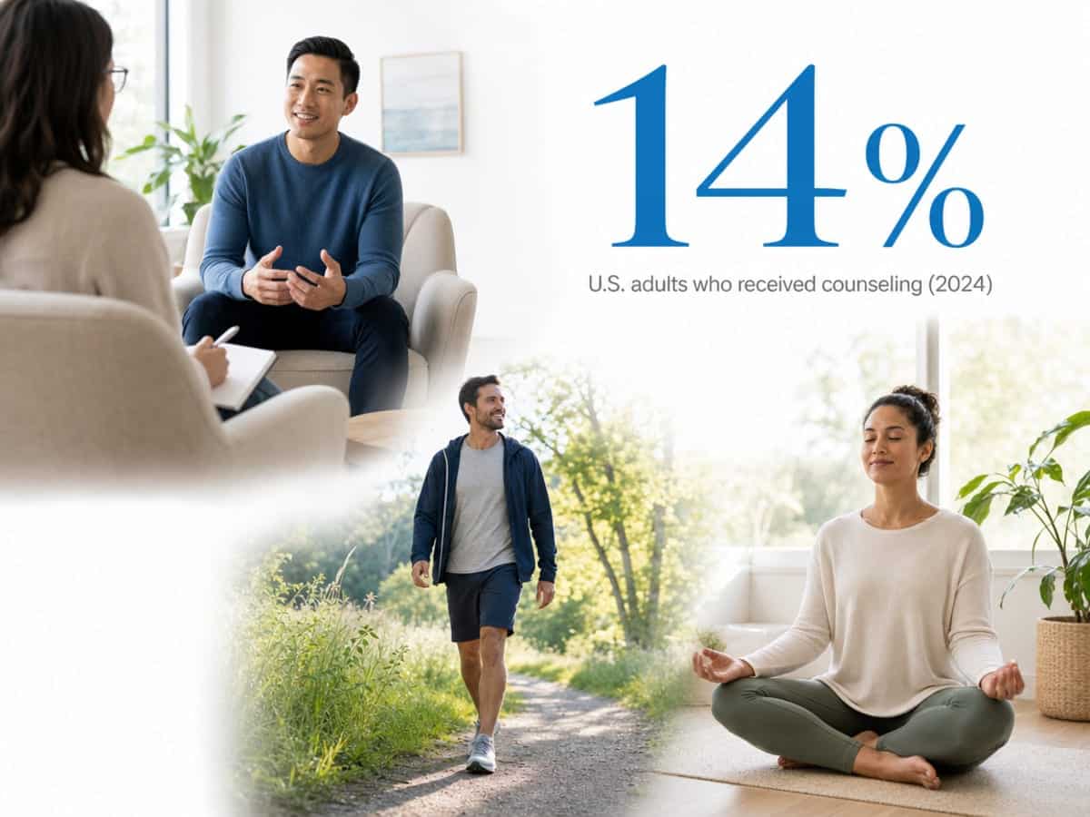 Infographic showing U.S. adults who received counseling (2024)