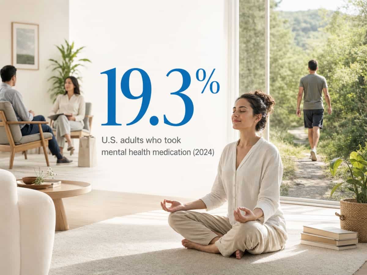 Infographic showing U.S. adults who took mental health medication (2024)